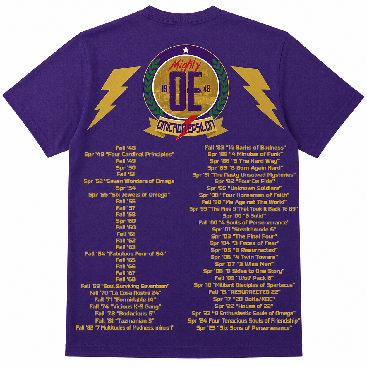 Mighty OE charter TEE